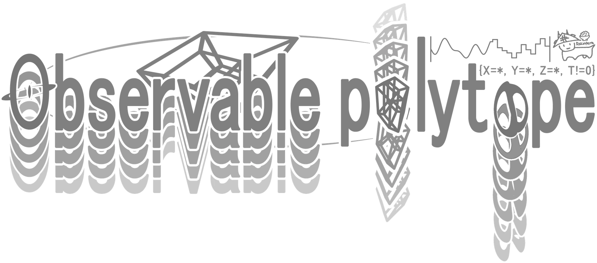 Observable Polytope
